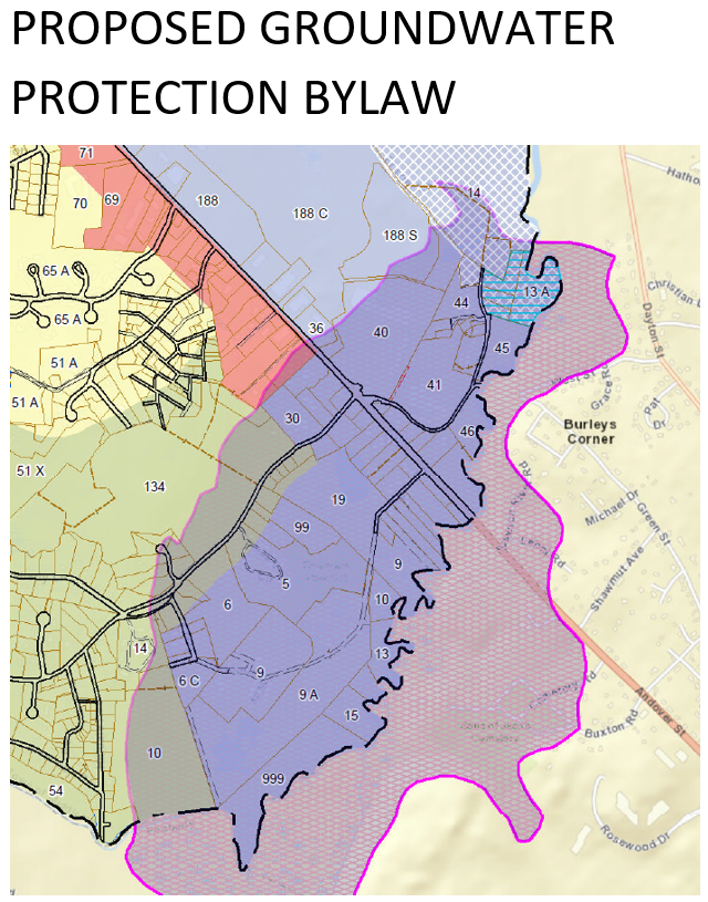 Ground Water Bylaw