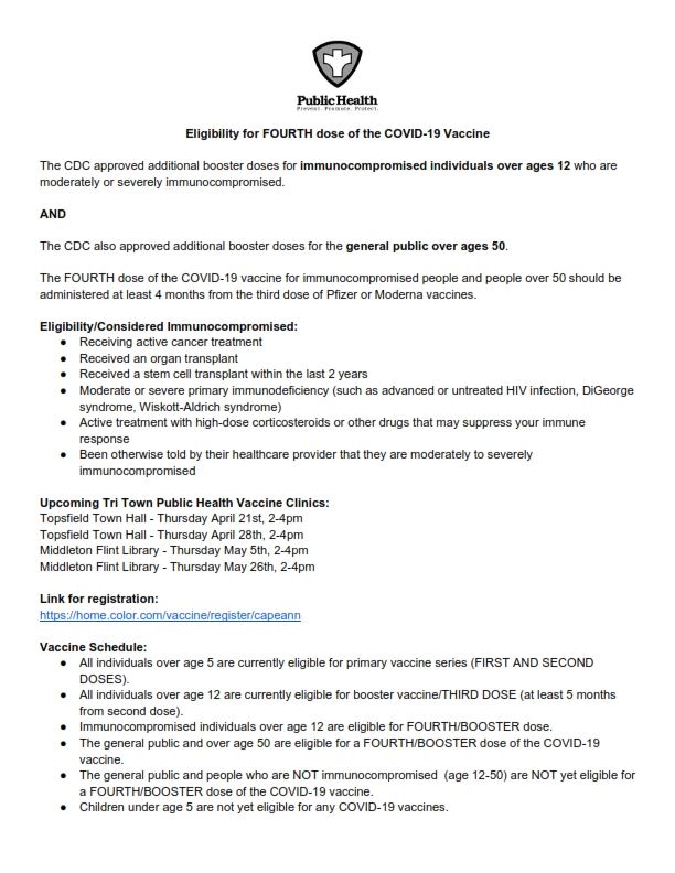 Clinics and Eligibility for FOURTH dose of the COVID-19 Vaccine_001